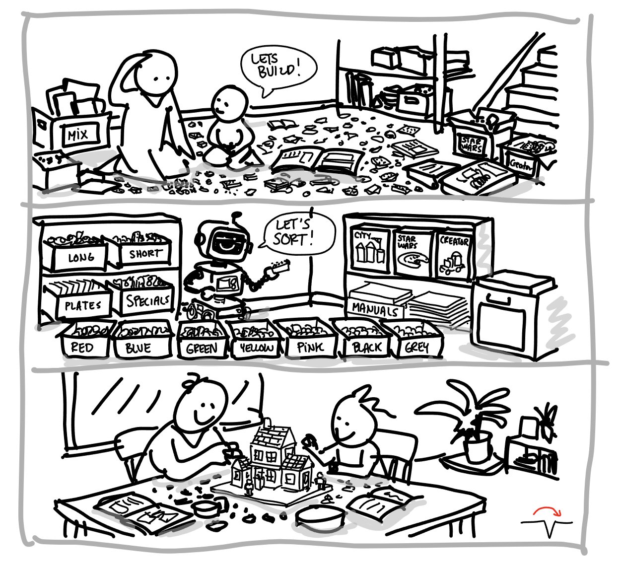 AI for Dummies drawing