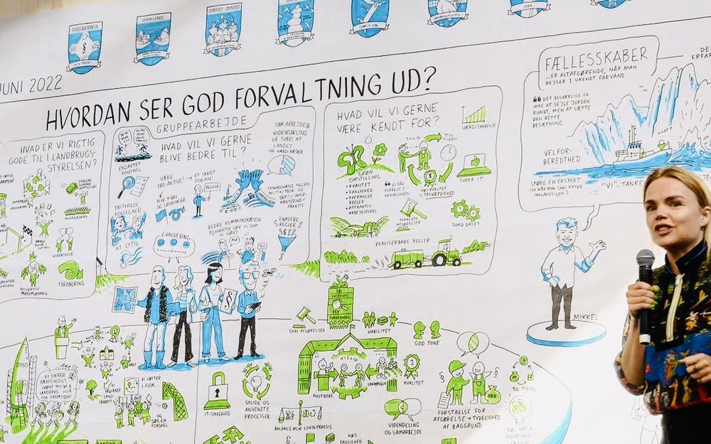 A large hand-drawn wall summarising a strategy day